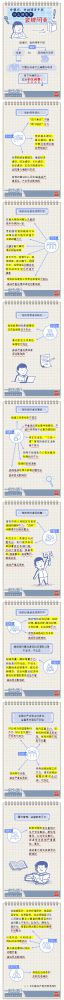 【廉政教育】一定之規•紀檢監察干部必讀丨黨組織、黨的領導干部什么情形下會被問責？